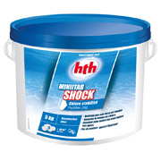 Minitab 20g Shock - 1,2 kg