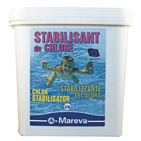 STABILISANT GRANULÉ - FAB SM