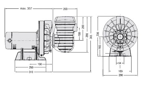 dimensions pompe 5P2R sta rite